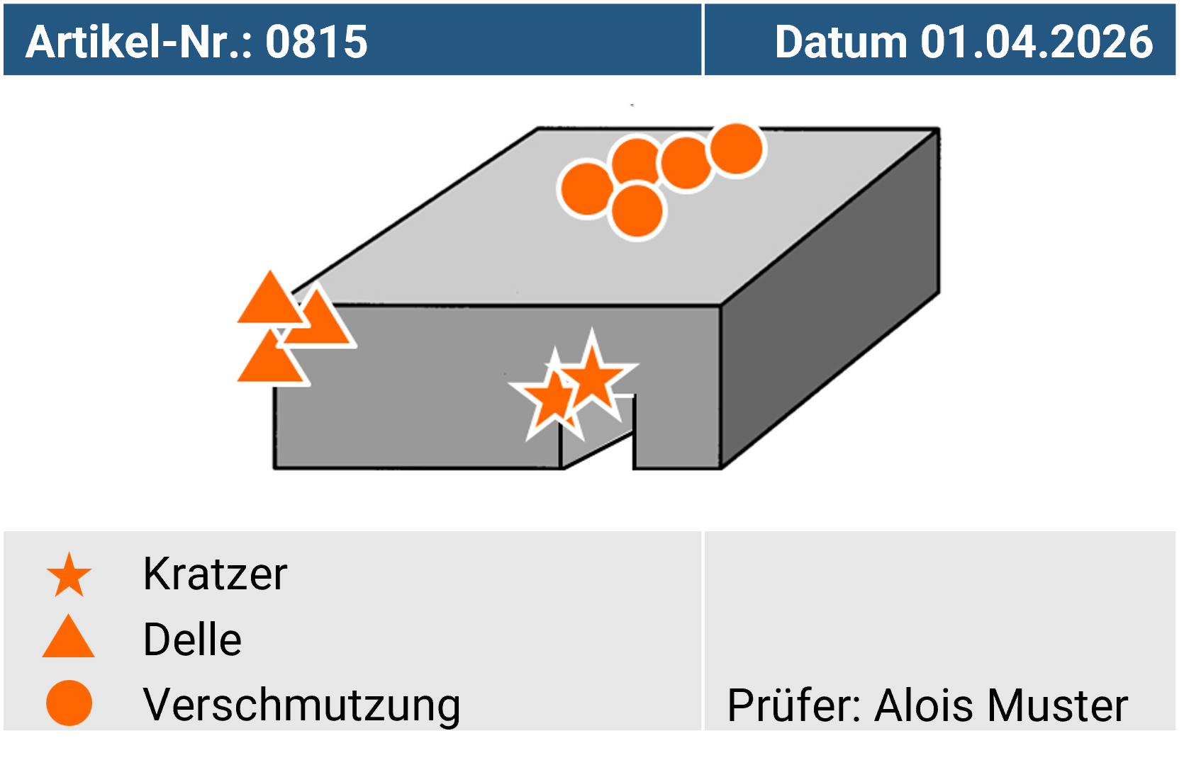 Infografik eines Bauteils in isometrischer Darstellung. Mehrere orangefarbene Kreise, Dreiecke und Sterne markieren verschiedene Fehlstellen auf der Oberfläche und an den Kanten. Eine Legende unten erklärt die Symbole: Dreieck steht für Kratzer, Stern für Delle, Kreis für Verschmutzung. Am oberen Rand stehen Artikelnummer und Datum. Rechts unten ist der Name des Prüfers angegeben.